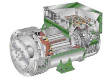 五常发电机内部结构图